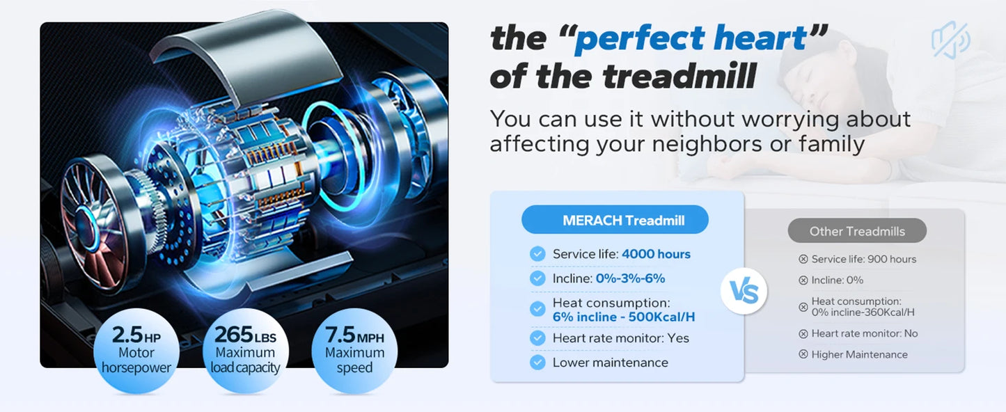 MERACH Foldable Treadmill T12 Incline 0.8-12km/H Walking Pad Save Space LED Display APP Heart Rate Monitoring 16.5" Wider Belt