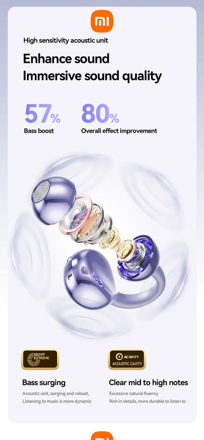 XIAOMI Mijia Wireless Earphone Open Ear M91 Ear Clip ENC Headset Bluetooth 5.4 HD Call Touch Control Headphone for Android iOS