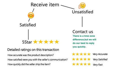 Sports Bra for Women Yoga Top Fixed Chest Pad Gym Vest Shock-proof Workout Tops Yoga Clothes U-shaped Back Fitness Crop Top