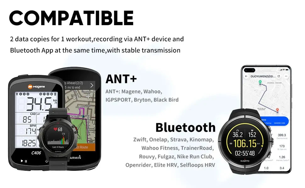 Magene H303 H64 Heart Rate Monitor Mover Sensor Dual ANT Bluetooth With Chest Strap Cycling Computer Bike Wahoo Garmin Sports