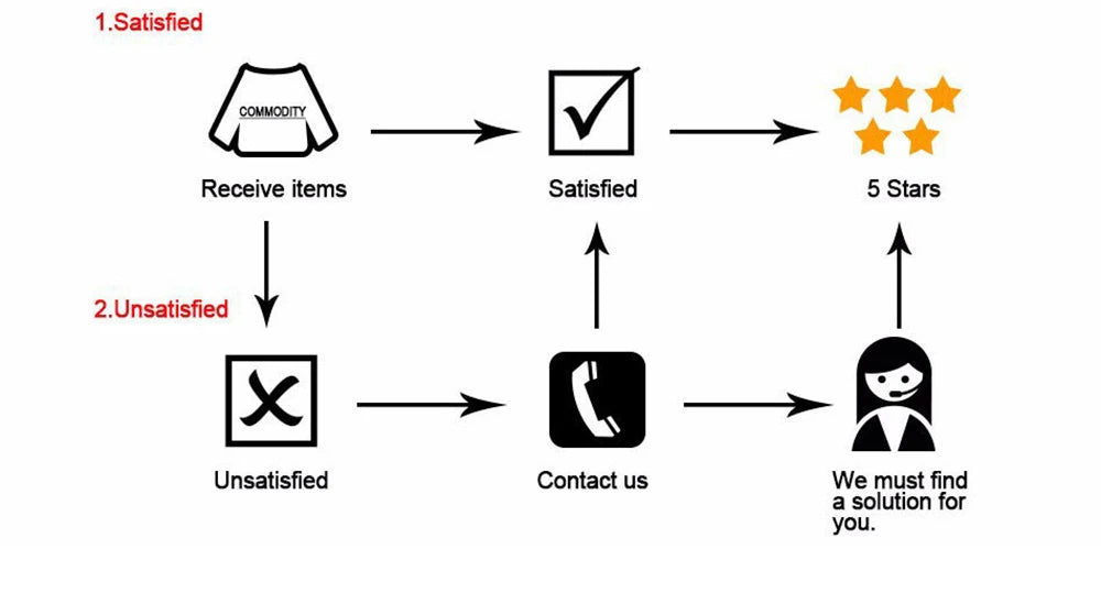 2025 Men's T Shirt Pure Color V Collar Short Sleeved Tops Tees Men T-Shirt Black Tights Man T-Shirts Fitness For Male Clothes