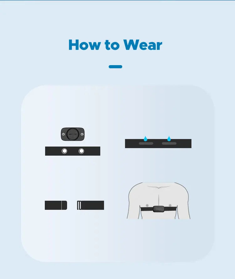 GEOID HS500 Heart Rate Monitor Fitness Equipment Ant Bluetooth Heart Rate Sensor with Chest Strap Tracking LED Light