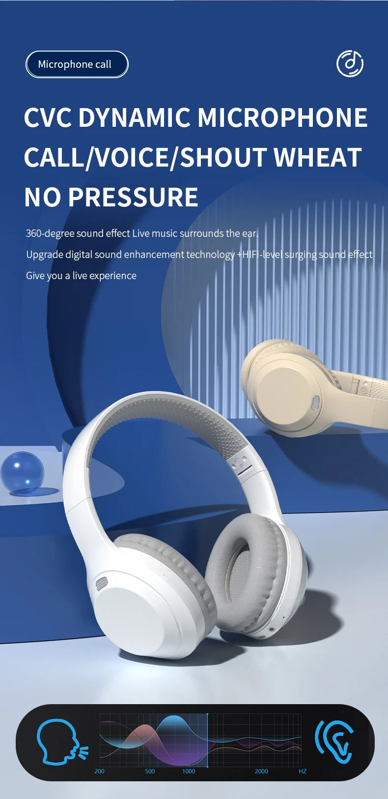 Xiaomi 5W Wireless Headphones Bluetooth5.3 Earphones Foldable Earbuds 40mm Driver Game Music Over Ear Stereo Headset With Mic