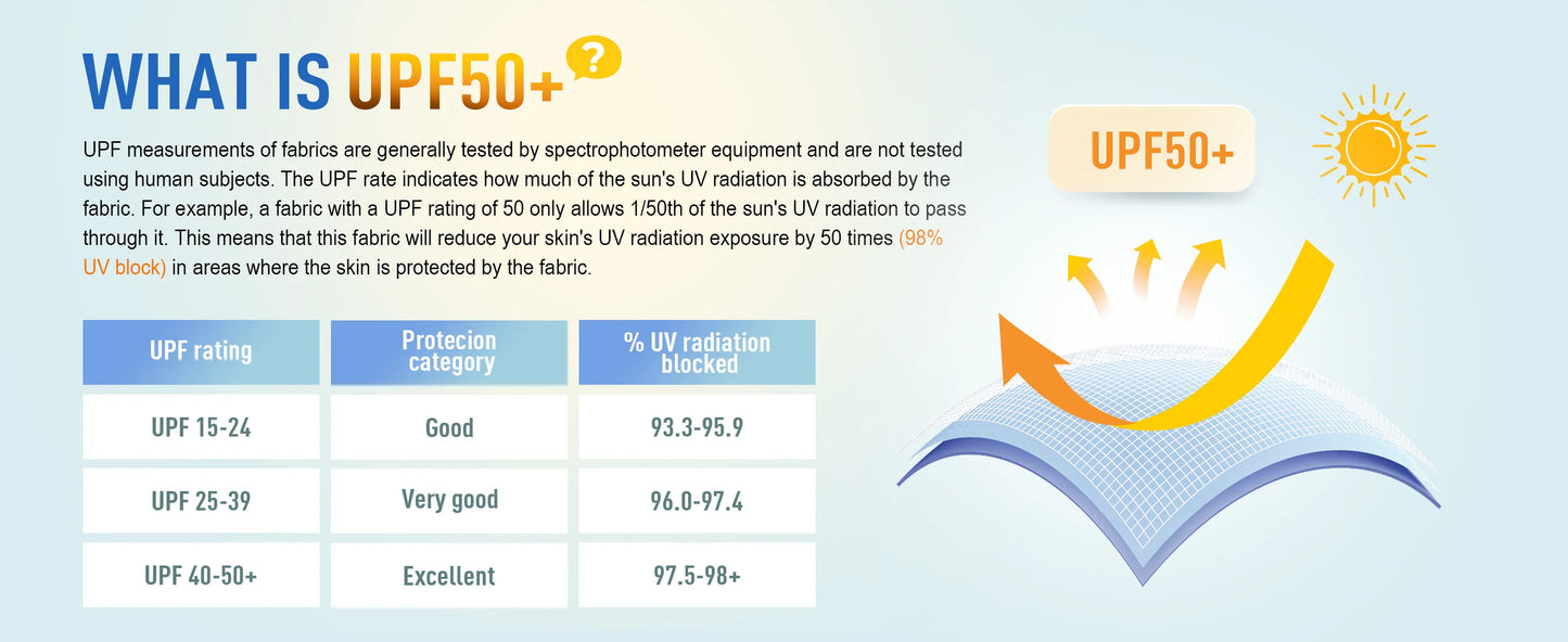 MAGCOMSEN Spring Lightweight Jackets Women's UPF 50+ Sun Protection Hooded Zip Shirts Running Athletic Tops Thumb Holes Hiking